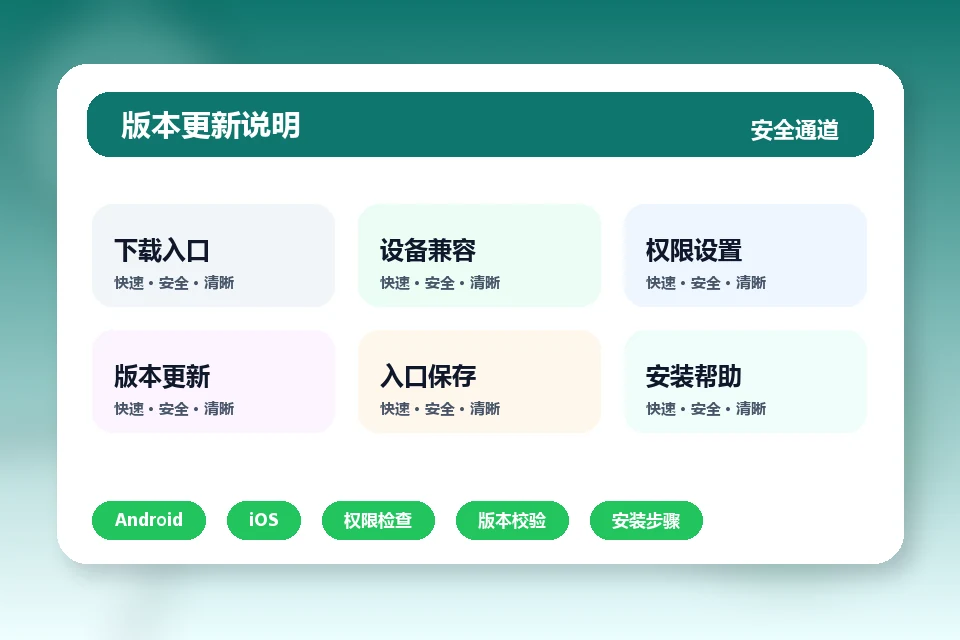 6686直播 官方入口、APP下载与帮助中心界面